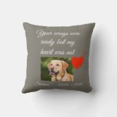 ペットフォトカスタマイズメモリー羽の鳥 クッション (裏面)