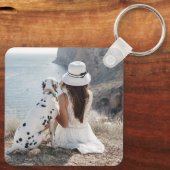 ペットフォトカスタムキーチェーン キーホルダー (裏面)