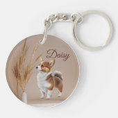 ペットフォトドッグフォトフォトキャットフォトダブルサイドラウンド キーホルダー (裏面)