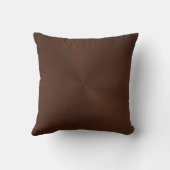 ペットフォトパーソナライズされたピローあなたの写真と文字 クッション (裏面)