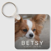 ペットフォトレインボーブリッジ記念館 キーホルダー (正面)