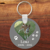 ペットフォト記念カスタマイズハート写真 キーホルダー (正面)