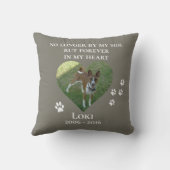 ペットフォト記念カスタマイズハート写真 クッション (裏面)