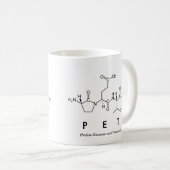 ペットペプチド名mug コーヒーマグカップ (正面右)