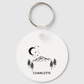 ペットポートレートキーチェパーソナライズされたーン、ペット犬 キーホルダー (裏面)