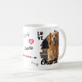 ペットマグ | 名前入り犬のメモリアルグッズ コーヒーマグカップ (正面右)