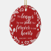 ペットメモリアルパーソナライズされたホリデーキープサケ セラミックオーナメント (右)