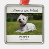 ペットメモリアル永遠に私たちのハートシンプル写真 メタルオーナメント (正面)