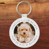 ペットメモリアル永遠ハートエレガントシック写真 キーホルダー (正面)