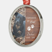 ペットメモリアル 永遠に心に  メタルオーナメント (左)