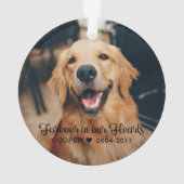 ペットメモリアル | 追悼 | 2枚の写真が入るオーナメント オーナメント (裏面)