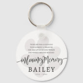 ペットモダンメモリエレガントシンプルーCHIC PAW キーホルダー (裏面)