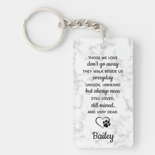 ペットロストギフト悔やみや弔慰引用文写真ペットメモリアル キーホルダー (正面)