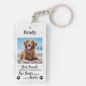 ペットロスドッグペット記念碑 キーホルダー (裏面)