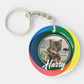 ペットロス悔やみや弔慰記念記念シンボル キーホルダー (正面)