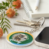 ペットロス悔やみや弔慰記念記念シンボル キーホルダー (正面右)