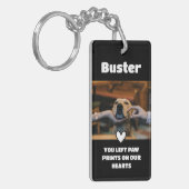 ペットロス悔やみや弔慰記念記念シンボル キーホルダー (正面左)