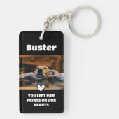 ペットロス悔やみや弔慰記念記念シンボル キーホルダー (裏面)