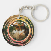 ペットロス悔やみや弔慰記念記念シンボル キーホルダー (裏面)