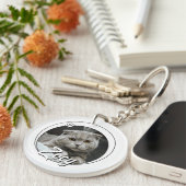 ペットロス悔やみや弔慰記念記念シンボル キーホルダー (正面右)