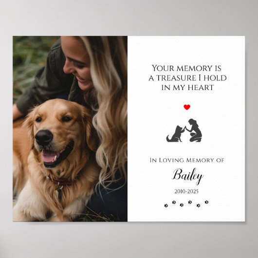 ペット写真記念ペットロス引用文 パーソナライズされた ポスター