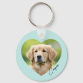 ペット犬の写真の中のハートの名前はaqua blue キーホルダー (裏面)