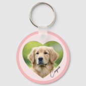 ペット犬の写真ハートの中にピンクの名前を付け縁どた キーホルダー (裏面)