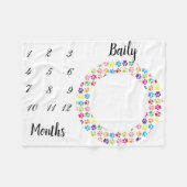 ペット犬の新しい猫のマイルストーン毛布の写真の背景 フリースブランケット (正面(横))