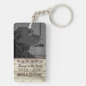 ペット素朴な私のハートの記念の写真の捧げ物 キーホルダー (裏面)