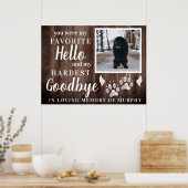 ペット素朴メモリアルパーソナライズされた写真を手でプリント ポスター (キッチン)