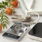 ペット記念キーチェーン – 祈りの言葉オンバック キーホルダー (正面右)