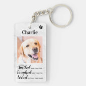 ペット記念形形見ドッグ キーホルダー (裏面)