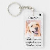 ペット記念形形見ドッグ キーホルダー (正面)