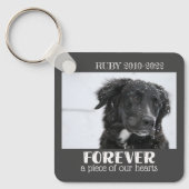 ペット記念悔やみや弔慰写真 キーホルダー (正面)