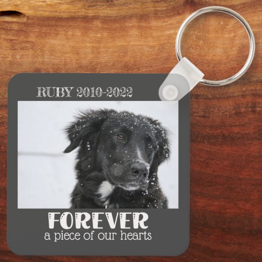 ペット記念悔やみや弔慰写真 キーホルダー (裏面)