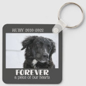 ペット記念悔やみや弔慰写真 キーホルダー (裏面)