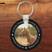 ペット記念撮影ホース キーホルダー (裏面)