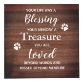 ペット記念犬の思い出パーソナライズされた4写真 フォトキューブ (右)