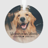 ペット記念碑 |悔やみや弔慰 | 2枚の写真 オーナメント (裏面)