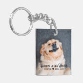 ペット記念碑 |悔やみや弔慰 | 2枚の写真 キーホルダー (正面左)