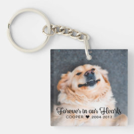 ペット記念碑 |悔やみや弔慰 | 2枚の写真 キーホルダー