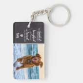 ペット記念記念ギフト悔やみや弔慰 – ペットロス キーホルダー (裏面)