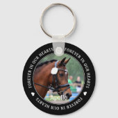ペット記念馬 キーホルダー (正面)