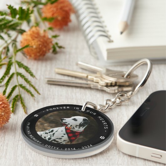 ペット追悼トリビュート犬/猫の写真 キーホルダー (正面右)