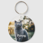 ペット里親支援フォト キーホルダー (裏面)