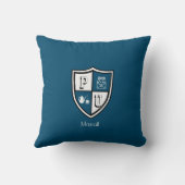 ペティ大学アルムグラッドブルーパーソナライズされたおもしろい クッション (裏面)