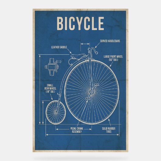 ペニー・ファージング自転車設計図 ヴィンテージ壁画 アクリルサイン (正面)