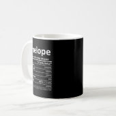 ペネロペ・リション パーソナライズド 名前 おもしろ コーヒーマグカップ (正面左)