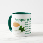 ペパーミントティーマグ マグカップ (正面左)