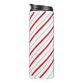 ペパーミント熱タンブラー タンブラー (回転右)